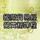 信用狀實務與案例講解