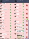 手機不只聊天功能 還可以邊玩邊賺錢