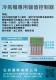 冷氣機儲值IC卡控制器